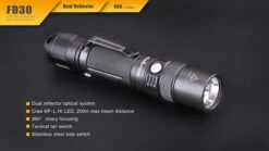 Fenix 360° Rotary Focusing Flashlight -Roam Ready 2016111715391118706