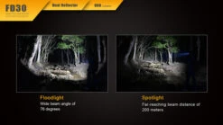 Fenix 360° Rotary Focusing Flashlight -Roam Ready 2016111715391740182