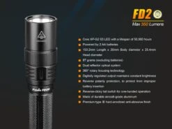 Fenix FD20 LED Flashlight -Roam Ready 201742117524256553