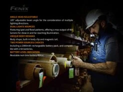Fenix WT20R XP-G2 S2 Multi-Functional Work LED Flashlight -Roam Ready 20196514055844002