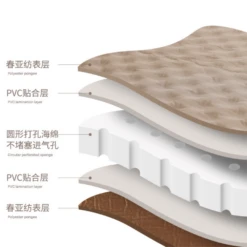 CSTUR Camping Inflatable Bed - Tan -Roam Ready 5 f00c3f92 9cc4 413f 9dd3 19f93b5c264c