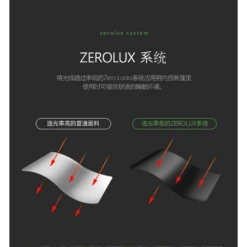 KZM Vanguard Tent -Roam Ready 8 179a99bf 71b4 43a3 a3c9 e72121a585e0