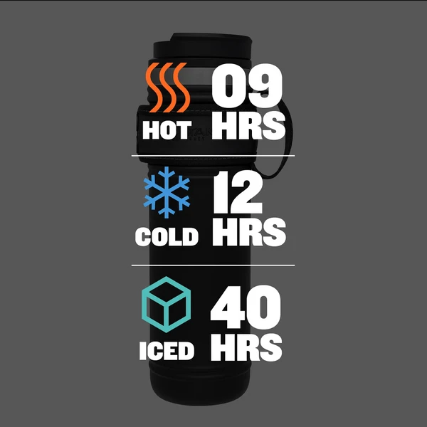 Stanley Legacy Neverleak Travel Mug 20oz - Hammertone Green 8 Stanley Legacy Neverleak Travel Mug 20oz - Hammertone Green - Image 6