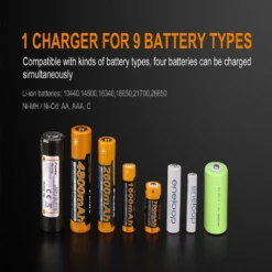 Fenix ARE-A4 Battery Charger -Roam Ready ARE A4 5