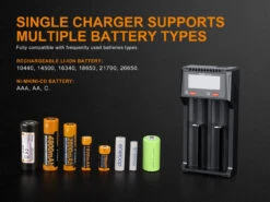 Fenix ARE-D2 Micro USB Dual Channel Smart Charger -Roam Ready ARE D2 E 03 67924.1559144993