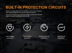 Fenix ARE-D2 Micro USB Dual Channel Smart Charger -Roam Ready ARE D2 E 07 53658.1559144989