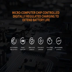 Fenix ARE-X11 Charger + ARB-L18 Battery (3500mAH) -Roam Ready ARE X11 8