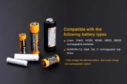 Fenix ARE-X1+ Smart USB Battery Charger -Roam Ready ARE X1plus battery charger batteries compatible