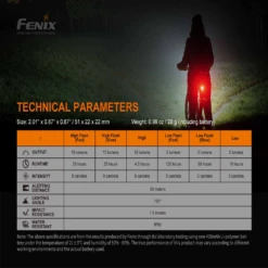 Fenix BC05R V2.0 Rechargeable Bike Tail Light -Roam Ready BC05RV2.0 14
