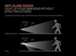 Fenix BC30R USB Rechargable Bicycle Light 32 Fenix BC30R USB Rechargable Bicycle Light -Roam Ready BC30R 9 11252.1503070150