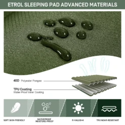 Etrol Fugu Airsleeping Pad 14 Etrol Fugu Airsleeping Pad -Roam Ready CQD 1 Be 04