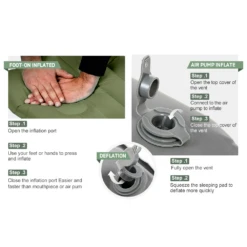 Etrol Fugu Airsleeping Pad 18 Etrol Fugu Airsleeping Pad -Roam Ready CQD 1 Be 08