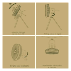 Cargo Container Electric Fan Multi Fan -Roam Ready Cargo