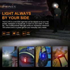 Fenix E-Lite Match CA18 & Everlight 2835 LED Flashlight (black) -Roam Ready E LITE BLU 7 600x600 d8195234 463c 462a badf 433bed5abc89
