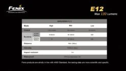 Fenix E12 XP-E LED Flashlight -Roam Ready E12 12 94569 72563.1443048992.1280.1280 19499.1495485351