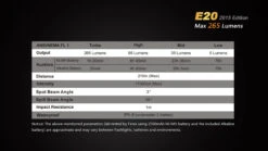 Fenix E20 XP-E2 LED Flashlight (2015 EDITION) 23 Fenix E20 XP-E2 LED Flashlight (2015 EDITION) -Roam Ready E202015 13 E 35748 35153.1443050098
