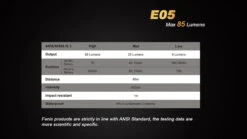 Fenix E05 XP-E2 LED Flashlight 26 Fenix E05 XP-E2 LED Flashlight -Roam Ready E25 14 85125 94587.1443049304