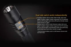 Fenix E25 LED Flashlight (UE Version) -Roam Ready Fenix E25UE Flashlight Switches