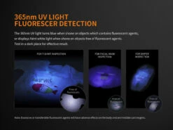 Fenix LD05 V2.0 LED Penlight With UV Light 16 Fenix LD05 V2.0 LED Penlight With UV Light -Roam Ready Fenix LD05 8