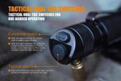 Fenix TK25 RED LED Flashlight -Roam Ready Fenix TK25 Red Tactical Flashlight switches