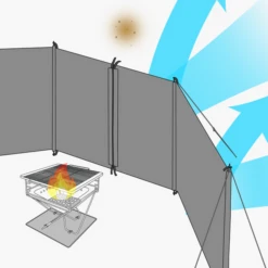 [Imported From Korea] KZM Dual Wind Screen - Outdoor Camping Windproof Screen -Roam Ready K20T3T010 3 600x600 50285389 6572 41d1 b5fd 1bcaba02dad9