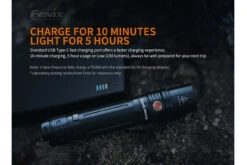 Fenix PD36R Luminus SST40 LED Flashlight Black -Roam Ready NINE 92956.1561385658