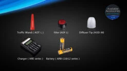 Fenix SD20 LED Diving Light -Roam Ready SD10 12 65495.1466697696