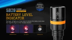 Fenix SD20 LED Diving Light -Roam Ready SD10 6 2 13531.1466697703