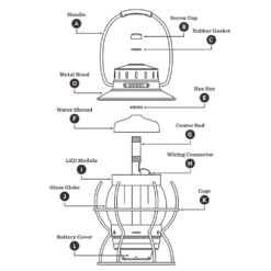 Thous Winds Barebones Railroad Lantern Glass Cover -Roam Ready T7 05