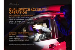 Fenix PD36R Luminus SST40 LED Flashlight Black -Roam Ready TEN 68913.1561385658