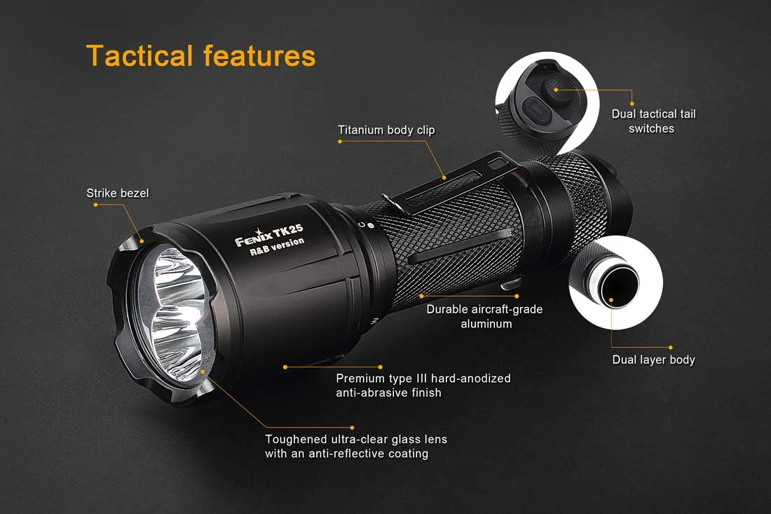 Fenix TK25 LED Flashlight RB Version Black 5 Fenix TK25 LED Flashlight RB Version Black - Image 3