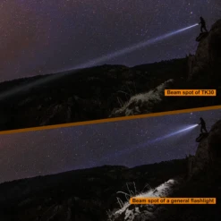 Fenix TK30 White Laser Flashlight - 500 Lumens 20 Fenix TK30 White Laser Flashlight - 500 Lumens -Roam Ready TK30 10 600x600 2f444683 e532 4b02 b136 fa09d4d66225