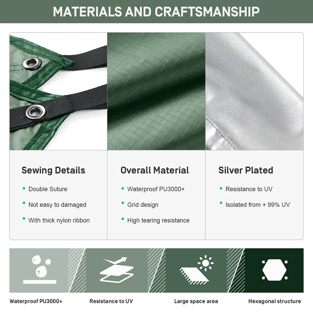 Etrol Flying Squirrel Rainfly Tarp 8 Etrol Flying Squirrel Rainfly Tarp - Image 6