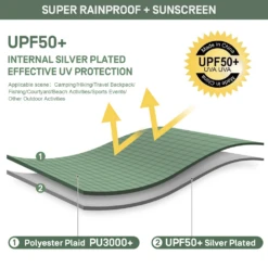 Etrol Flying Squirrel Rainfly Tarp 13 Etrol Flying Squirrel Rainfly Tarp -Roam Ready TM LJ 32 Ge 04 677a18ca 547c 4003 a8fc a53df93c74bf