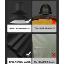 Adventurer Tanxianzhe Outdoor Patio Umbrella -Roam Ready TXZ 1204 LP 03