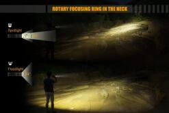 Fenix FD45 Ledflashlight 900 Lumen Black 17 Fenix FD45 Ledflashlight 900 Lumen Black -Roam Ready fenix fd45 focus flashlight spot flood